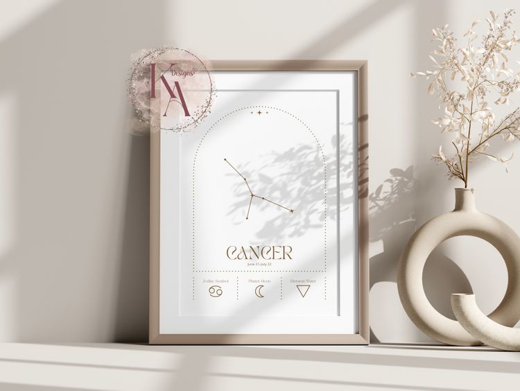 A4 Cancer Zodiac  Wall Art Print